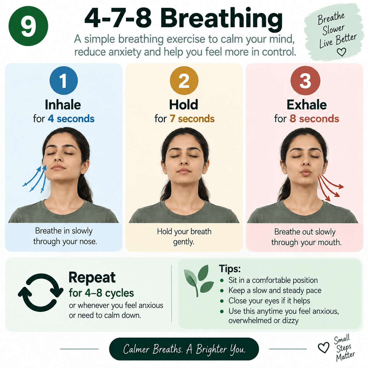 Box Breathing exercise